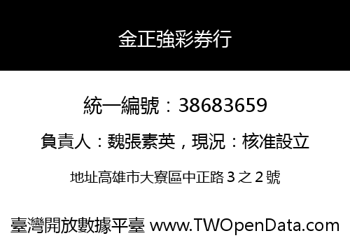 金正強彩券行