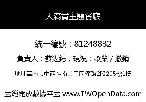 大滿貫主題餐廳