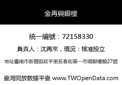 金再興銀樓
