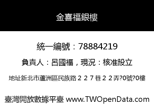 金喜福銀樓