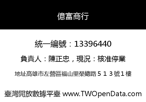 億富商行