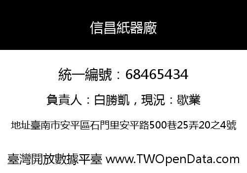 信昌紙器廠