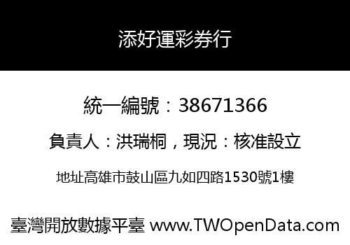 添好運彩券行