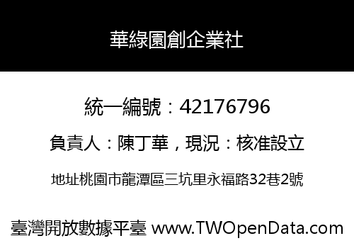 華綠園創企業社