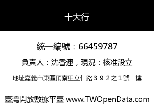 十大行