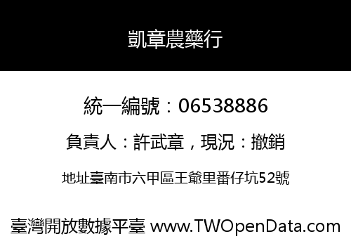 凱章農藥行