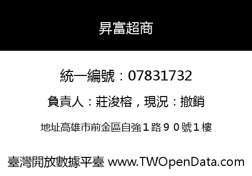 昇富超商