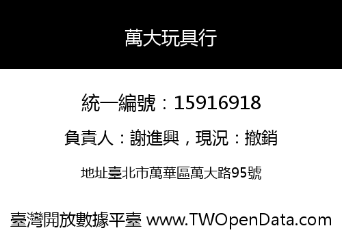 萬大玩具行