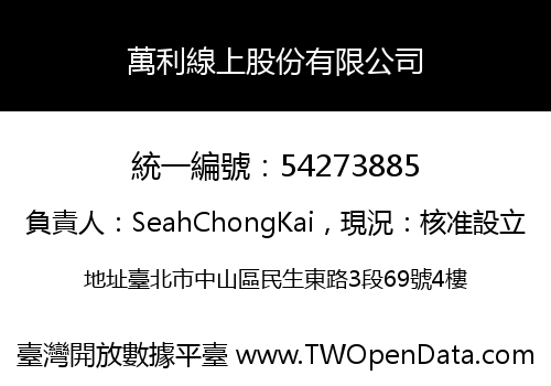 萬利線上股份有限公司