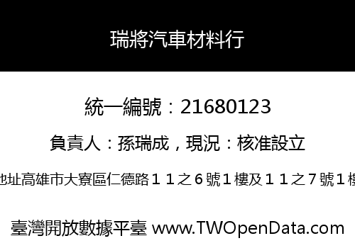 瑞將汽車材料行