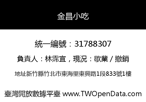金昌小吃