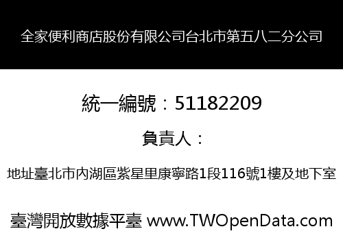 全家便利商店股份有限公司台北市第五八二分公司