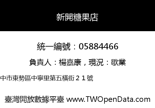 新開糖果店