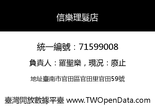 信樂理髮店